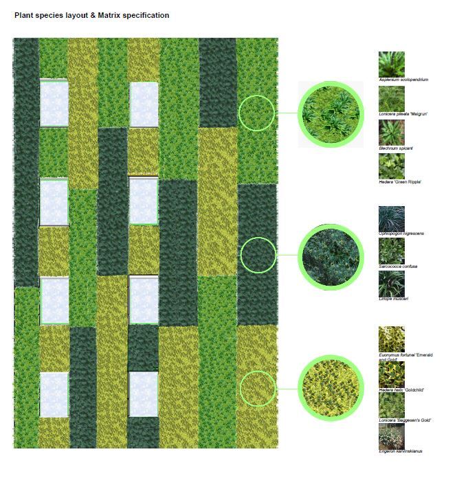 living walls london hotel planting plan