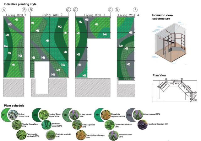 living wall project on building